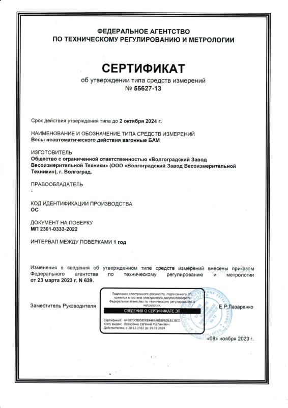 Свидетельство об утверждении типа Весы вагонные БАМ, срок действия 02.10.2024