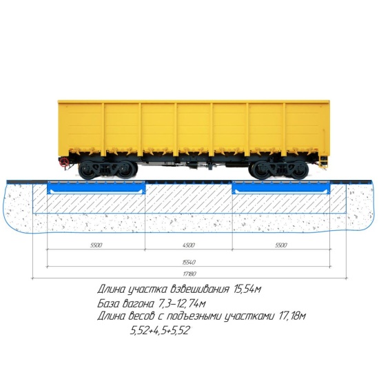 Весы вагонные БАМ(У) 100-15,5 (до 100 тонн; платф. 15,5 м), без ВСП. БАМ "Фундаментные"