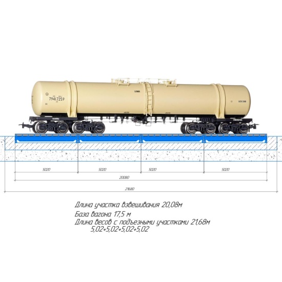 Весы вагонные БАМ(У) 100-20 (до 100 тонн; платф. 20 м), без ВСП. БАМ "Фундаментные"