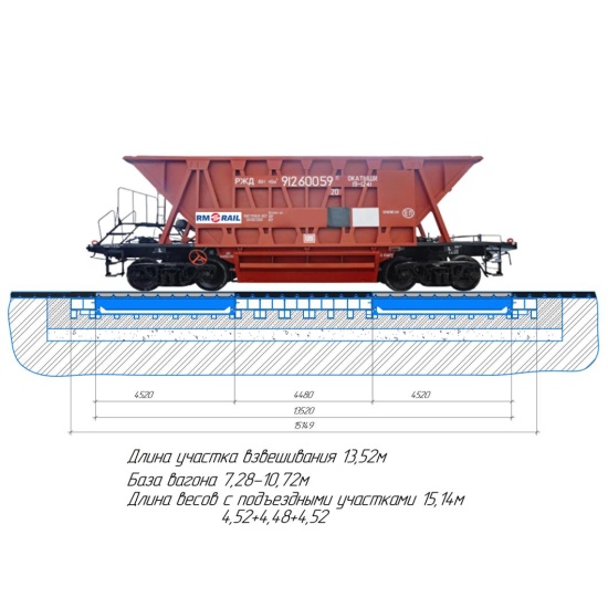 Весы вагонные БАМ(У) бесфундаментные 100-13,5 (до 100 тонн; платф. 13,5 м), без ВСП. БАМ "Бесфундаментные"