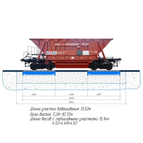 Весы вагонные БАМ(У) 150-13,5 (до 150 тонн; платф. 13,5 м), без ВСП. БАМ "Фундаментные"